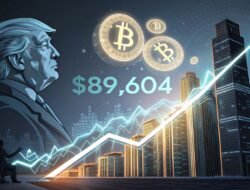 Bitcoin Pecahkan Rekor Lagi: Harga Tembus Rp 1,4 Miliar per Keping, Dipicu Kemenangan Trump