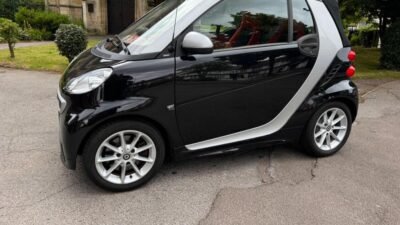 Smart Fortwo: Inovasi dalam Mobilitas Perkotaan