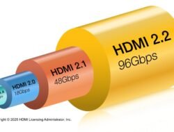 HDMI 2.2 Resmi Dirilis: Bawa Bandwidth 96Gbps & Dukungan Resolusi Hingga 16K